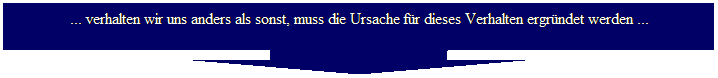 Legende mit Pfeil nach unten: ... verhalten wir uns anders als sonst, muss die Ursache fr dieses Verhalten ergrndet werden ...
